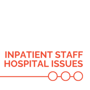 Group logo of Inpatient Staff Hospital Issues